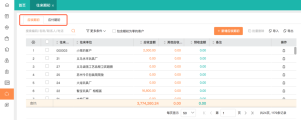 高效資金管理與投資管理的核心原則與實踐指南