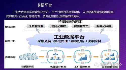 打造基于5G的全連接智慧工廠物聯(lián)網(wǎng)解決方案開發(fā)