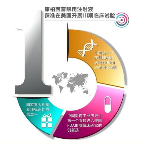 一滴水的啟示 十億投入，問道康弘網絡技術創新引領之路